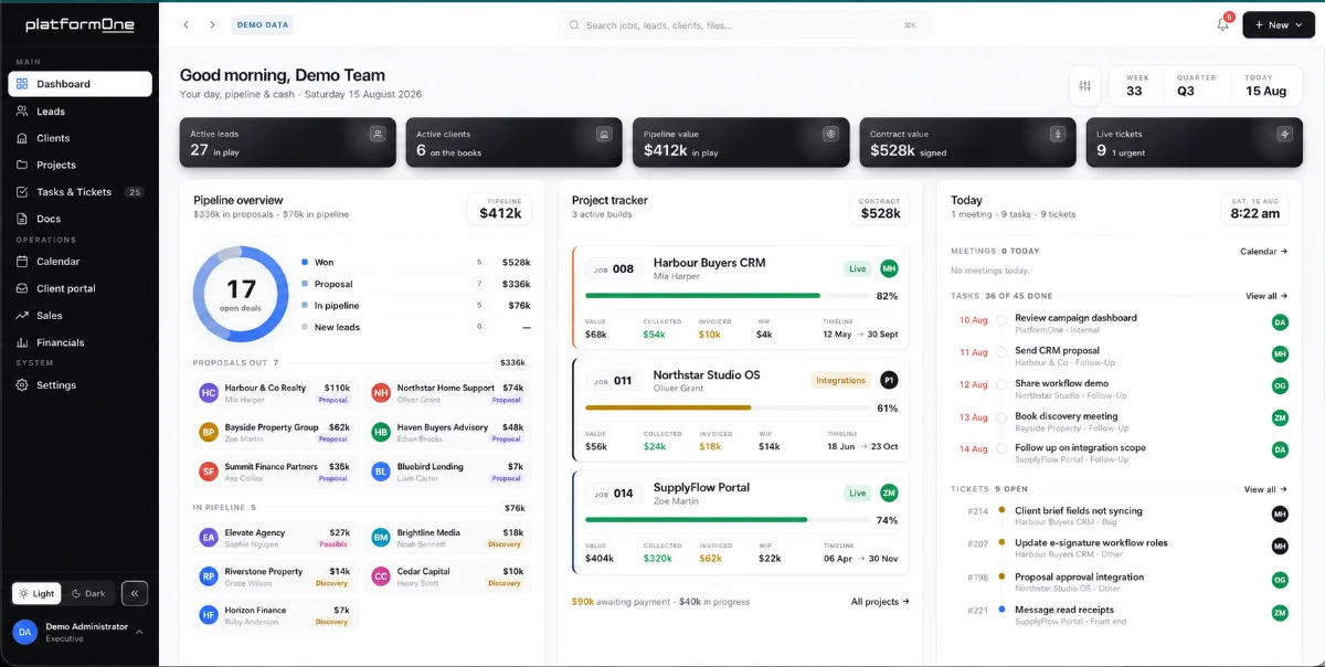 The PlatformOne CRM, one of the systems we build and run